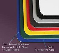 dibond material colours